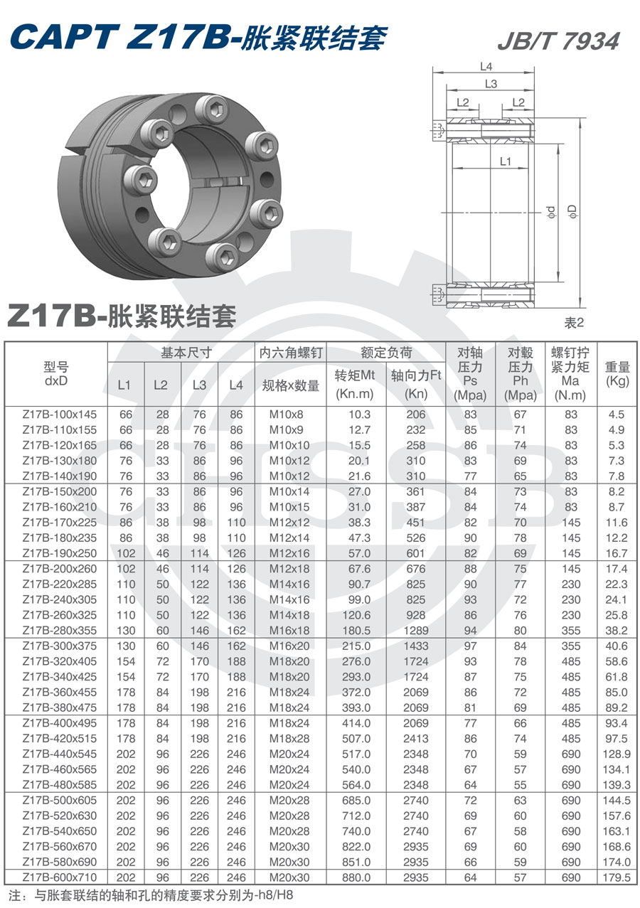 Z17A-B系列脹套歐標-3.jpg